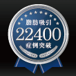 ベイザー脂肪吸引の症例数が22,400例を突破しました!!